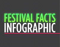 infographics festivals 2017 | EM-Cultuur